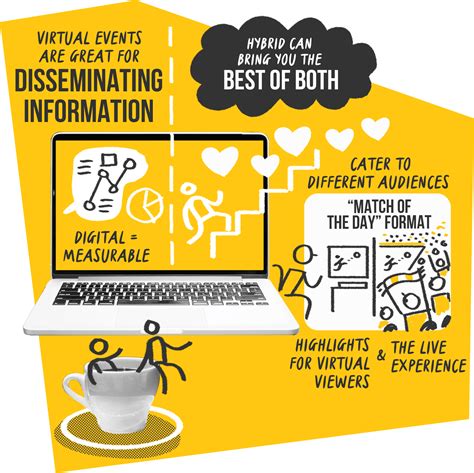 What is a hybrid event?