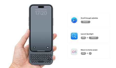 Чехол для iPhone со физической клавиатурой в стиле BlackBerry ...