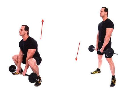 Становая тяга: техника и рекорды — SportWiki энциклопедия