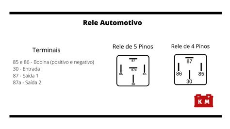 Kadu Magalh Es Como Testar O Rel Automotivo De Pinos