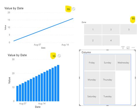 Solved Multiple Filters On Graph From Different Tables Microsoft Power Bi Community