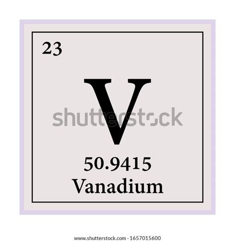 Vanadium Periodic Table Elements Vector Illustration Stock Vector ...