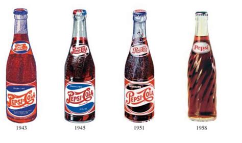 Pepsi Glass Bottle History