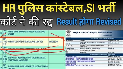 haryana police case latest updates बचच क जत हई 2019 bharti result