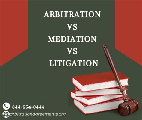 Arbitration Vs Mediation Vs Litigation Aa