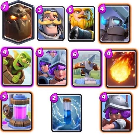 Tier List Lista Por Nivel De Todas Las Cartas Clash Royale