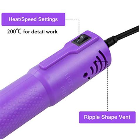Mlife Diy Mini Heat Gun Portable Hot Air Gun For Shrinking Wrapping Pvc Drying Paint Embossing