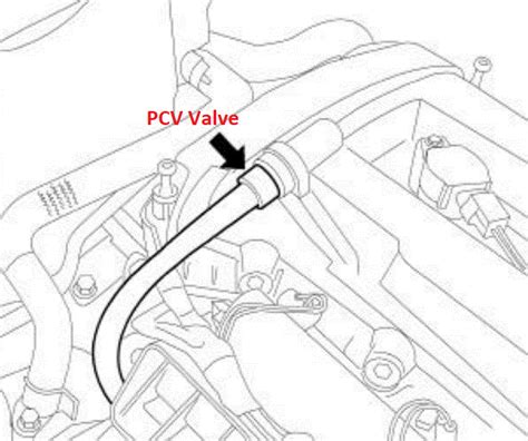 Code P2006 Intake Manifold Runner Control Stuck Closed Bank 1