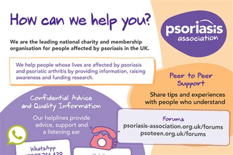 Launch Of New Posters Psoriasis Association