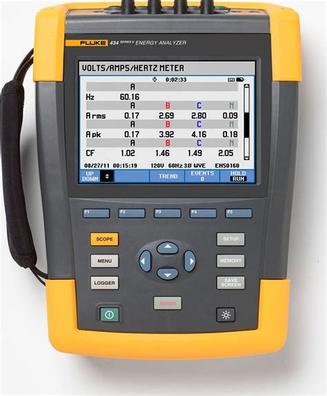 Fluke Ii Energy Analyzer Three Phase Tequipment