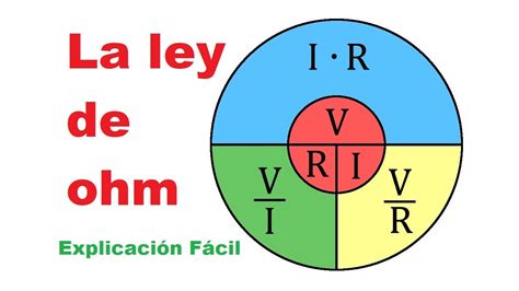 Ley De Ohm Ejercicios Con Circuito Serie Paralelo Y Mixto Youtube