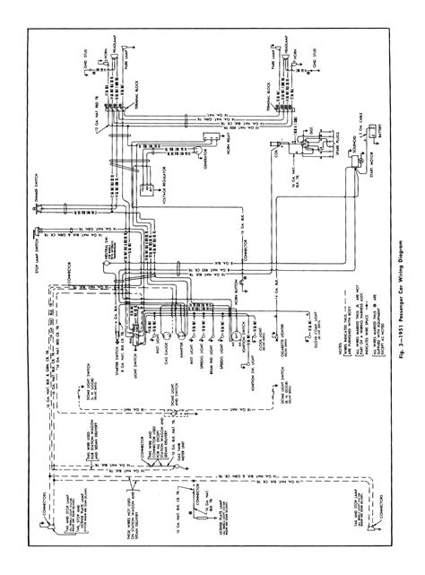 Wiring Diagram For Ez Go Gas Golf Cart Database