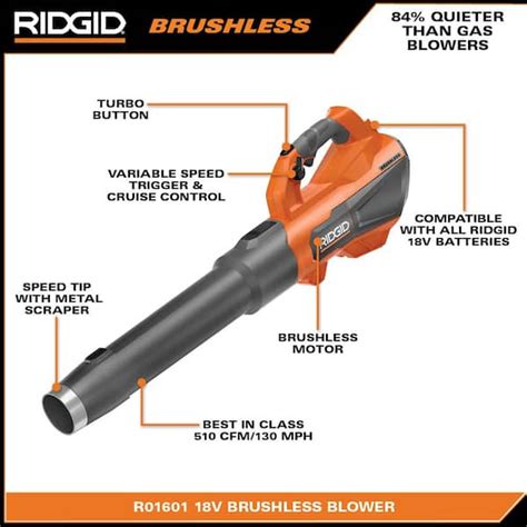 Ridgid Battery Powered Blower Discount Stores Br