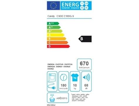 Candy Smart Pro CSOE C10DG-S - ConsiglioPro.it
