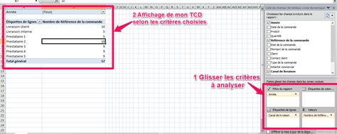 Le Tableau Crois Dynamique Enfin D Mystifi Guide Pratique