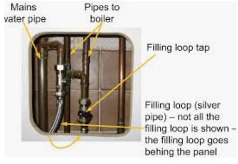 How To Repressurise A Baxi Combi Boiler Boiler Central