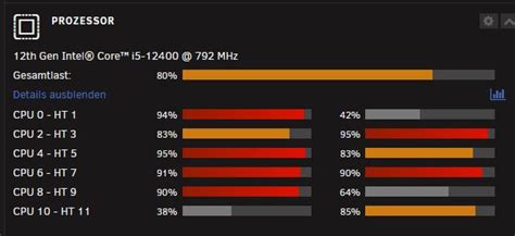 hohe CPU Auslastung beim kopieren Befüllen des Arrays Deutsch Unraid