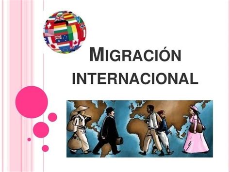 Causas De La MigraciÓn Internacional Mind Map