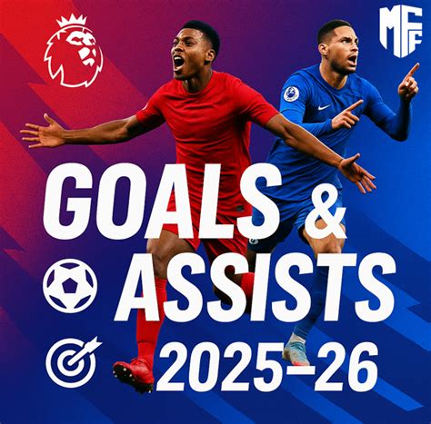 Premier League Players’ Combined Goals & Assists 2025-26 - My Football ...