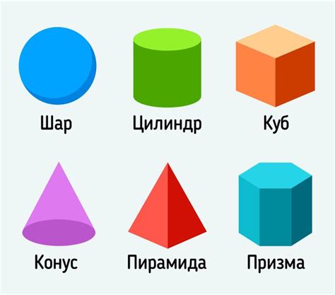 Объемные геометрические фигуры и их названия: Основные геометрические ...