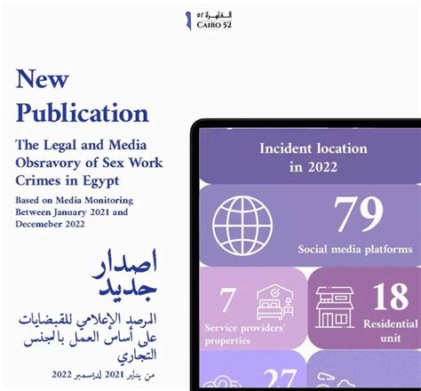 Nswp Members Mark International Sex Workers Day On Nd June Global Network Of Sex Work