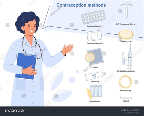 Female Doctor Sex Stock Vectors And Vector Art Shutterstock