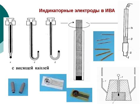 ЭЛЕКТРОХИМИЧЕСКИЕ МЕТОДЫ