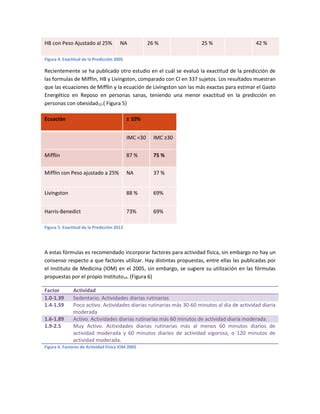 Ecuaciones Predictivas Del Gasto Energ Tico Pdf