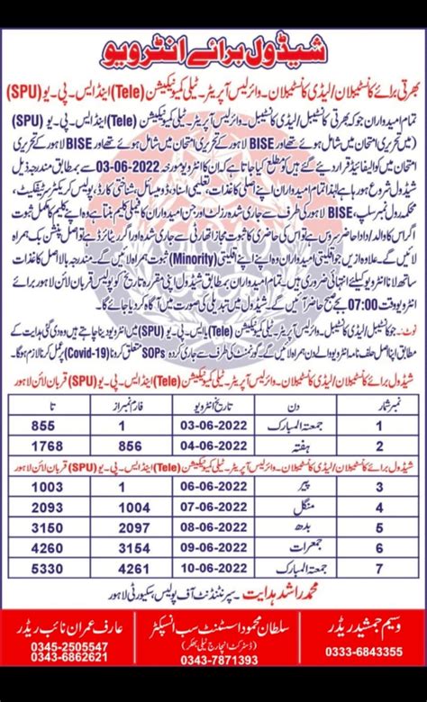 Punjab Police Bise Lahore Test Result Interview Schedule Merit List