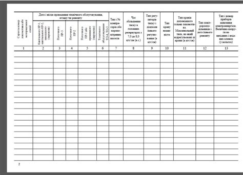 Купити Книга обліку, технічного обслуговування, ремонту та випробування ...
