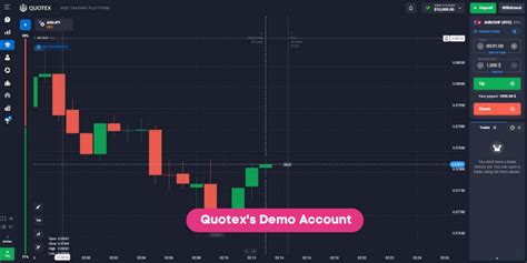 quotex demo account test strategies   risk real money