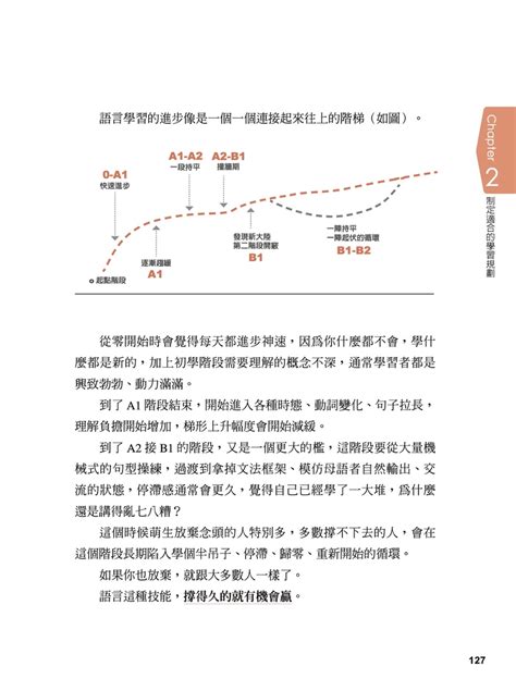 懂語感，無痛學好任一種外語 城邦讀書花園網路書店