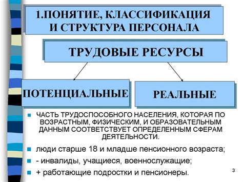Кадры предприятия - online presentation