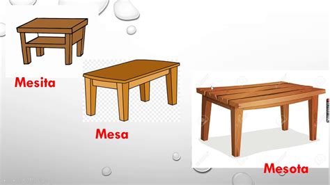 Qual O Aumentativo De Mesa - CASTELLANO Aumentativo y Diminutivo pág. 14 - YouTube