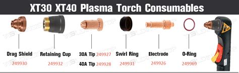 Weldingstop Pieces Plasma Cutting Xt Torch Consumables Electrode