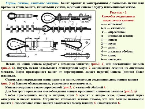 Монтажные приспособления, оборудование и механизмы. Лекция №02 ...
