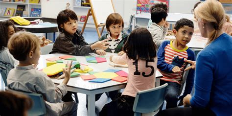 Trabalho Em Equipe Na Escola Descubra Sua Import Ncia E Como Aplicar