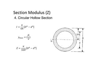 Lecture-6 (Flexural Formula).pptx