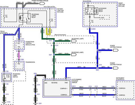 The Complete Guide to Understanding the 2008 Ford Escape Wiring Diagram