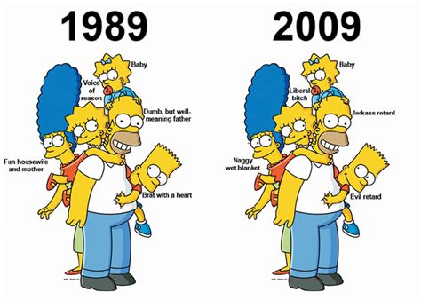 The Most Awesome Simpsons Moments Four Day Weekend Memes
