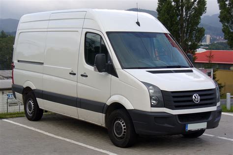 VW Crafter