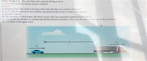 Solved 13 Problem 3 On A One Lane Road A Person
