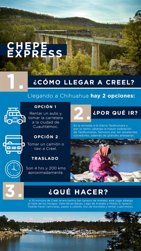 Plan De Viaje Para Salir De Creel Actualizaci N Chepe Express