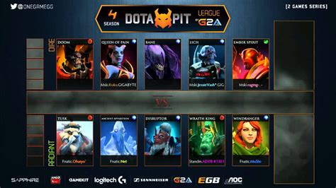 Fnatic Vs Mineski G2A DOTA PIT SEA Group Stage Game 2 YouTube