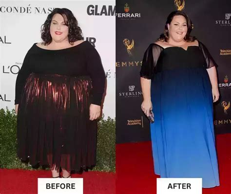 Chrissy Metz Before After Weight Loss Pictures Fabbon