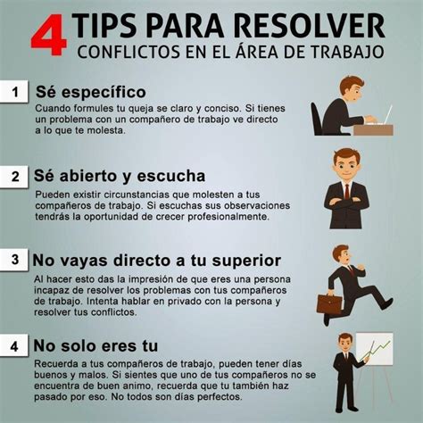 Oficina Publica Saludable Tips Para Resolver Conflictos En El Area