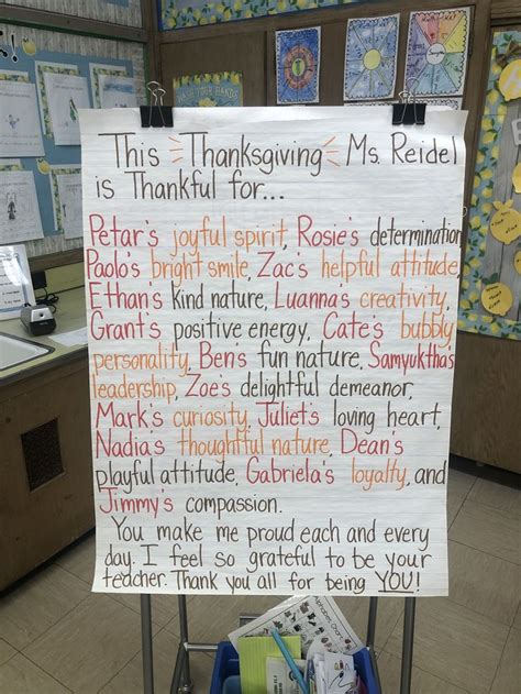 Thankful For My Students Thanksgiving Classroom Activities