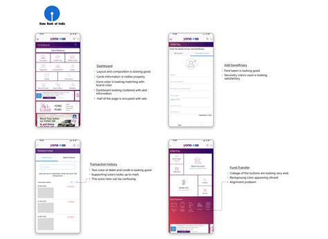 Finance experts explain what the truist bank app redesign does 28