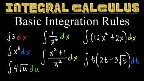 Integral Calculus Basic Integration Rules Problems Formulas Profd