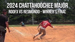 Championship RoofX Vs Resmondo 2024 Chattahoochee Major Condensed